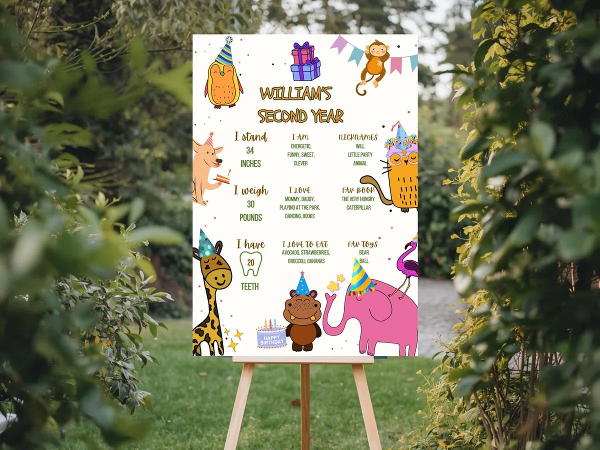 Colorful Animal Birthday Milestone Board — editable Canva template