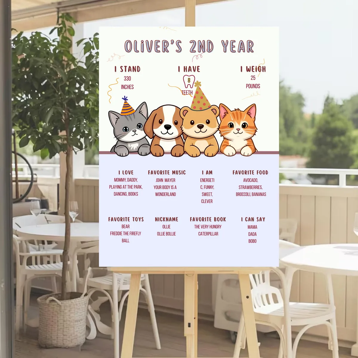 Puppy & Cat Birthday Milestone Board — editable Canva template