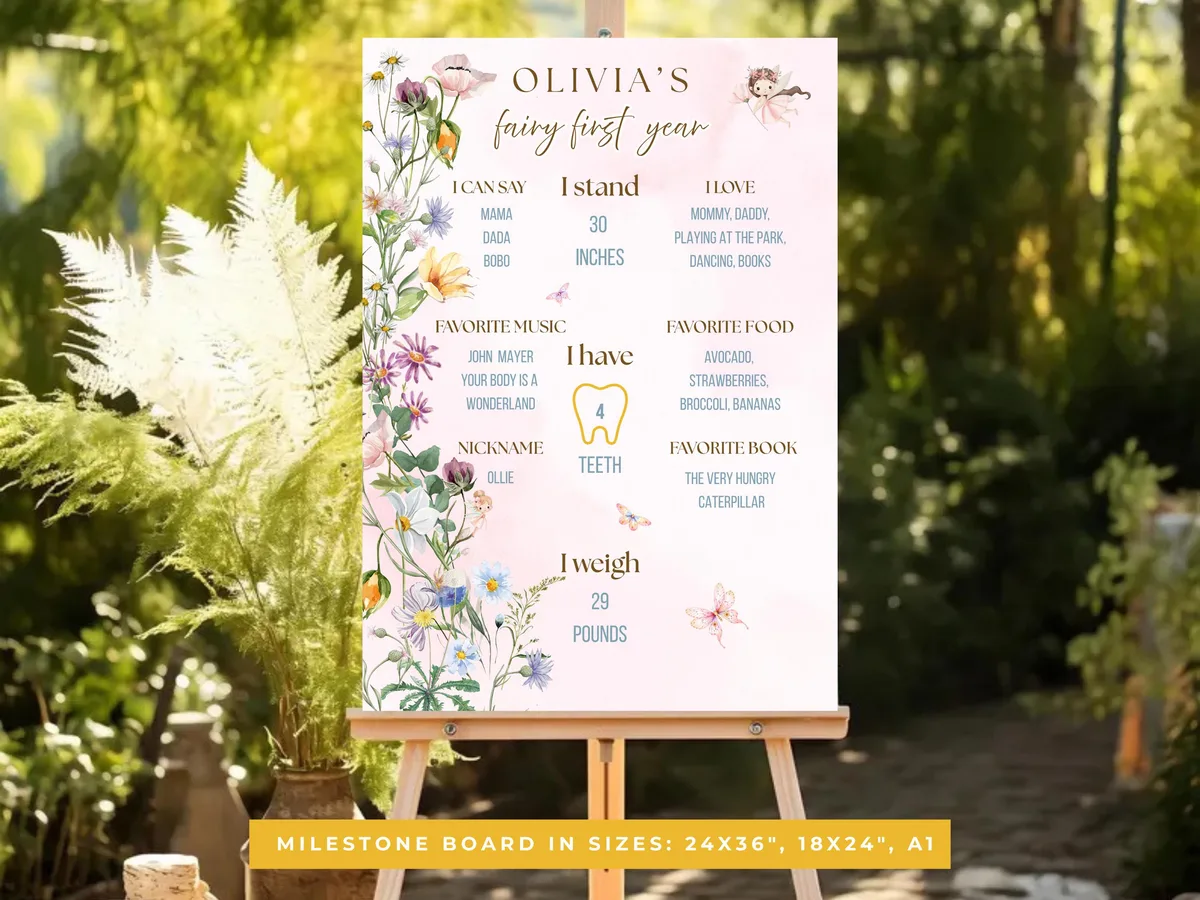 Fairy Garden Birthday Milestone Board — preview 2