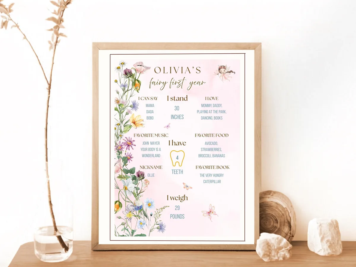 Fairy Garden Birthday Milestone Board — preview 3