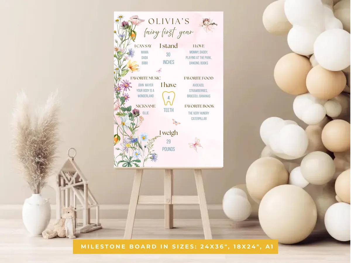 Fairy Garden Birthday Milestone Board — preview 4