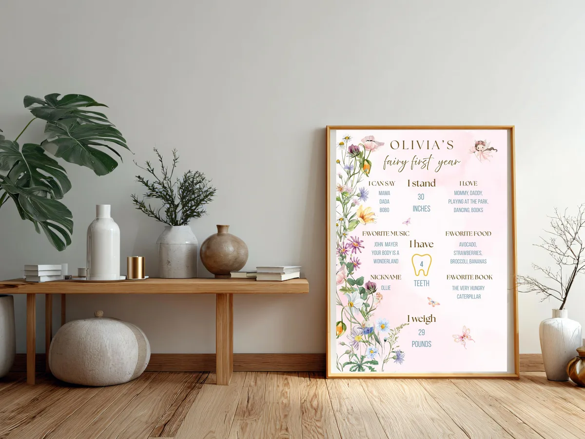 Fairy Garden Birthday Milestone Board — preview 5