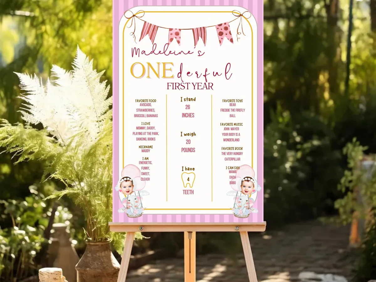 ONEderful First Birthday Milestone Board — editable Canva template