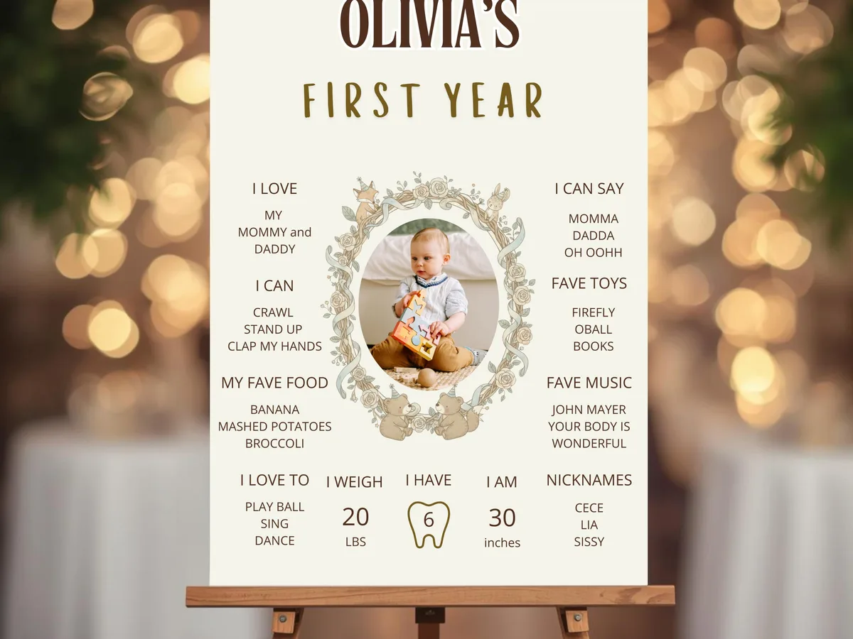 Floral Woodland Milestone Sign — preview 3