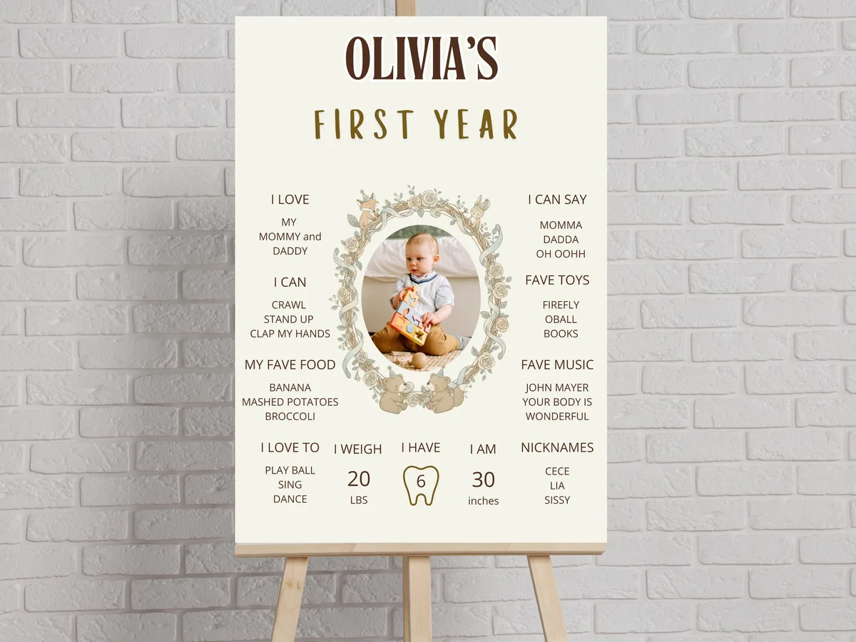 Floral Woodland Milestone Sign — preview 4