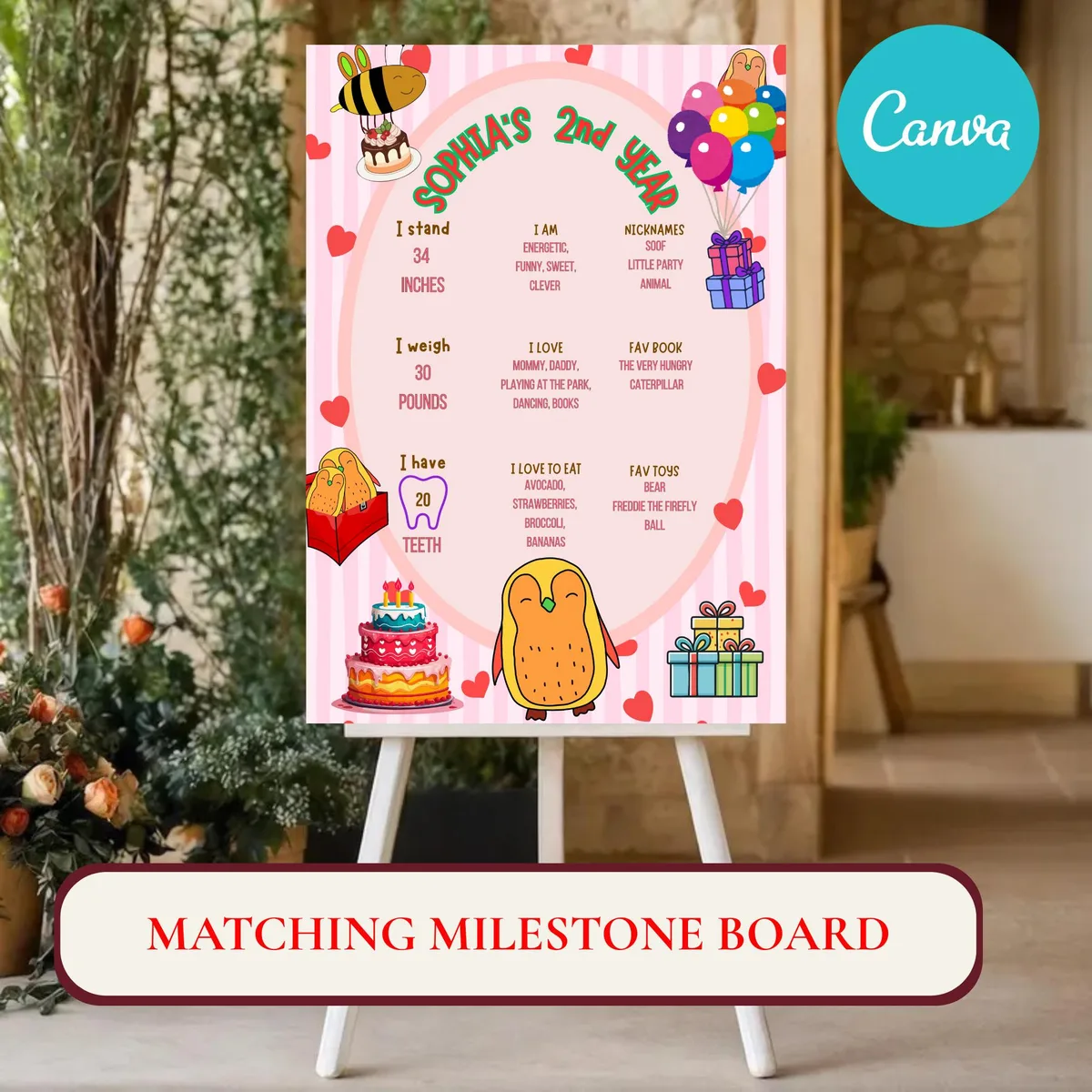 Penguin Birthday Milestone Board — editable Canva template
