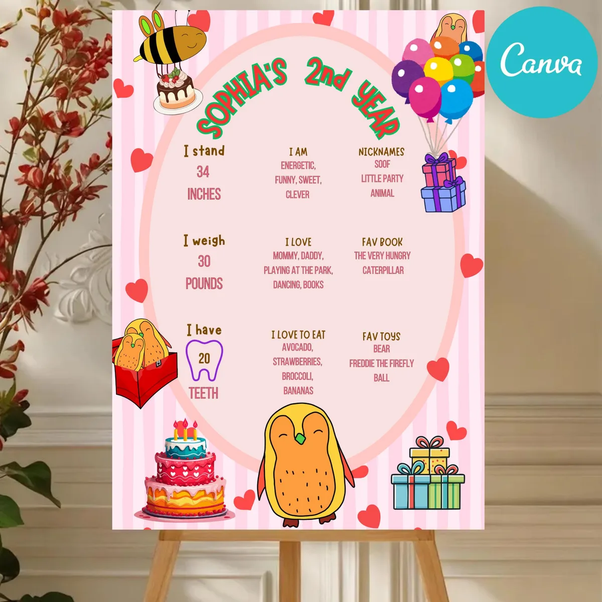 Penguin Birthday Milestone Board — preview 2